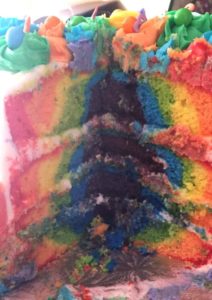 diy rainbow unicorn cake recipe