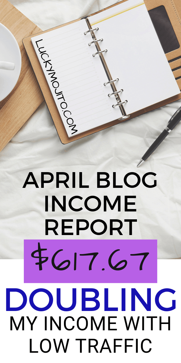 april 2019 blogging report