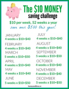 saving money fast in 52 weeks