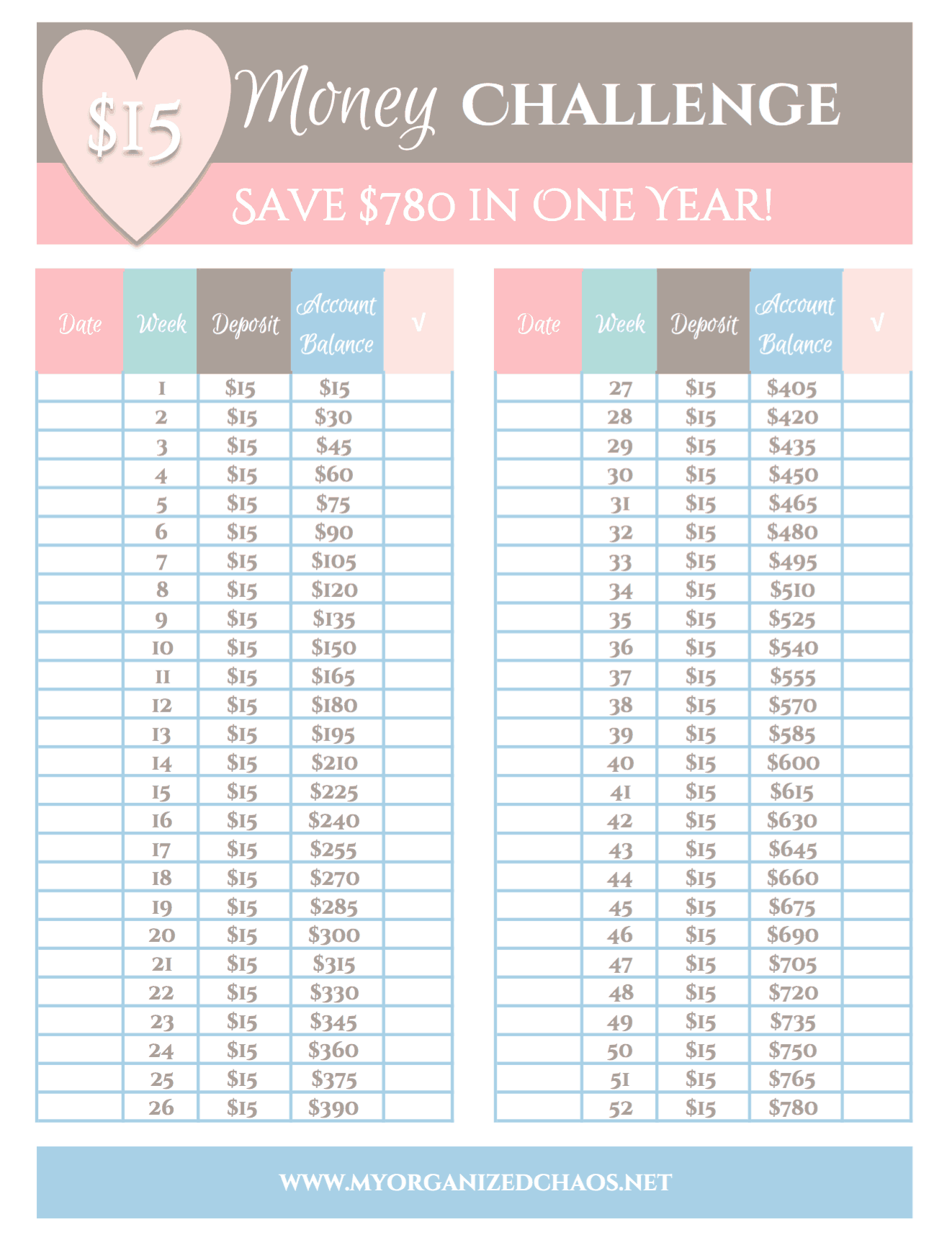 Monthly Savings Challenge Chart