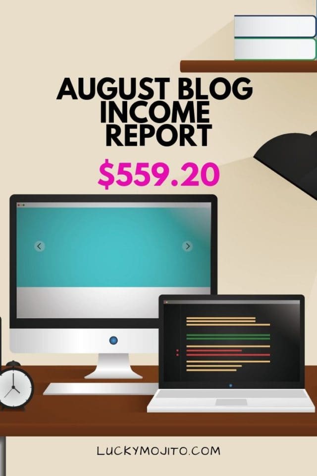 blogging income report